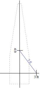 3-4-5 method for ensuring square lines