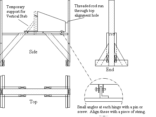 Tail jig diagram. With minor mods, you can use it for the wings, too.