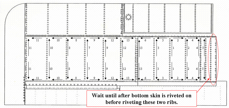 Top Wing Skin Rivet Sequence Diagram