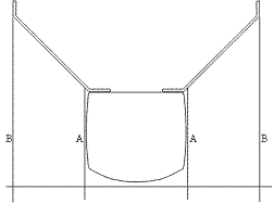 Plumb line locations