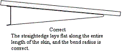 Correct Bending