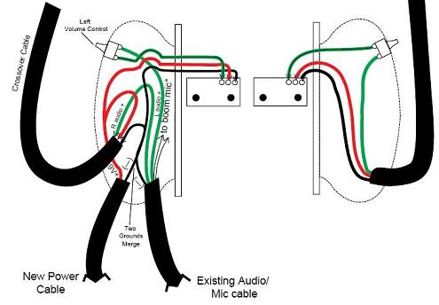 Final stereo headset wiring