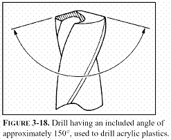 Plexiglass bit from AC 41-13b.