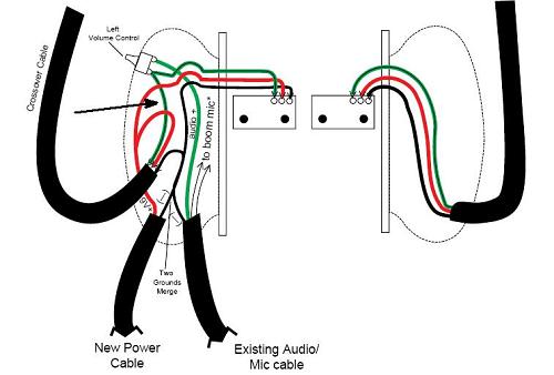 Starting headset wiring Starting headset wiring