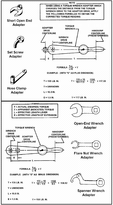 How to compute torque values from AC 41-13b.