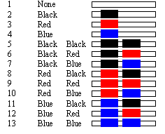 Wire Label Diagram Wire Label Diagram