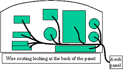 Wire routing on back side of panel